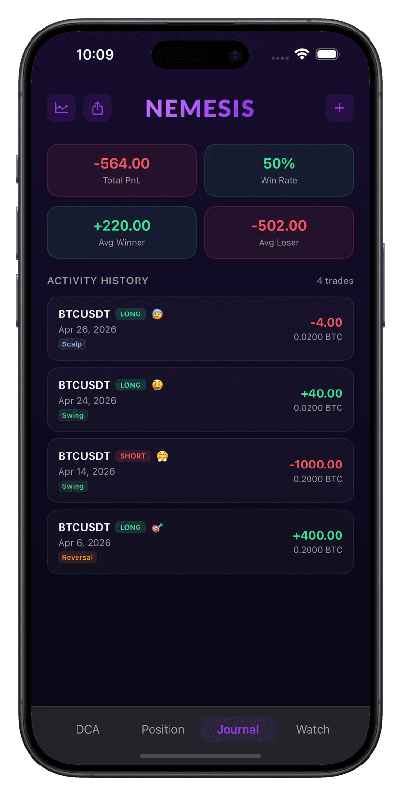 Trade Journal